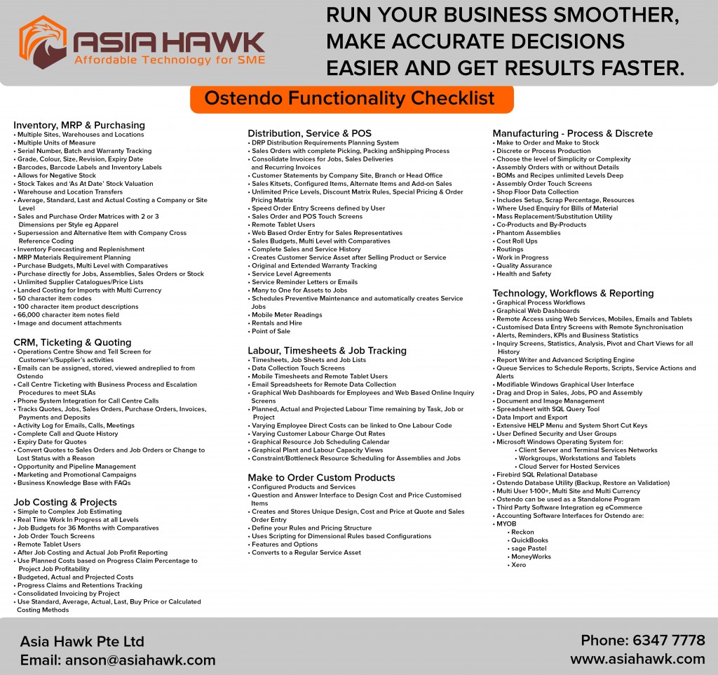 Ostendo Functionality.jpg